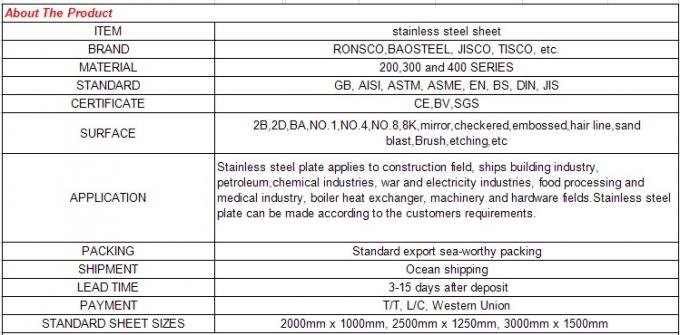 Nhà cung cấp Trung Quốc ASTM AISI BA 2B 301 304 Bảng giá thép không gỉ 316L thép không gỉ tấm giá