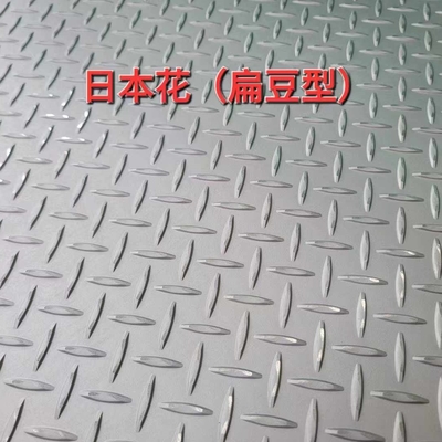 SS316 3mm dày ván ván ván nóng cán hình đệm No.1 / Mill kết thúc