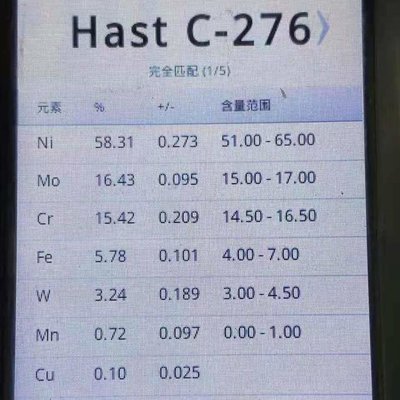 Hàm Hastelloy C276 Sản phẩm kim loại kim loại ASTM B575 UNS N10276 Sản phẩm kim loại kim loại 6*1220*6000mm