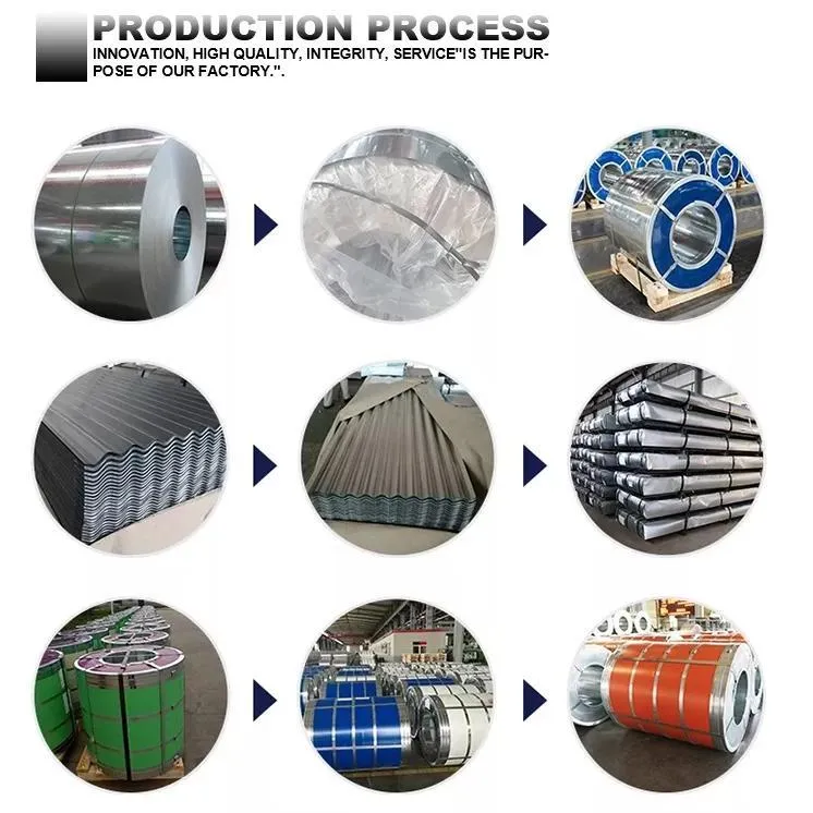 DX51D Z275 G90 1.0x1500 1.5x1500 Chromic Acid Hot Dip Galvanized Steel Roll Strip 4